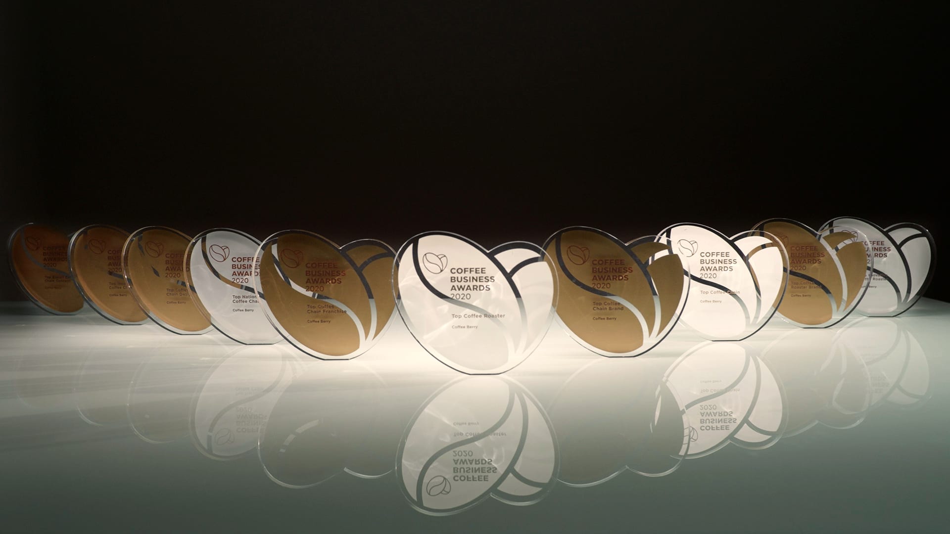 Τα βραβεία Coffee Business Awards 2020 της Coffee Berry στη σειρά